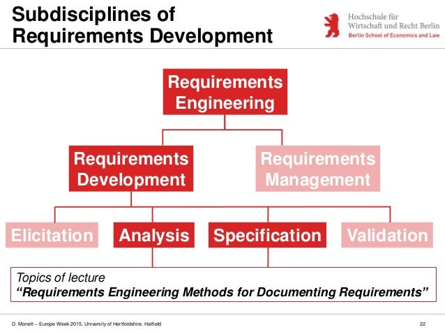 Methods of validating requirements